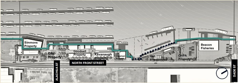Cross-section site plan diagram of waterfront parcels along North Front Street with labeled properties and a proposed wall alignment.