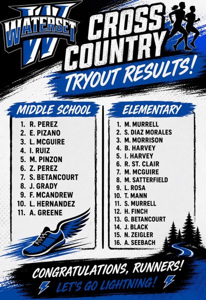 Graphic listing cross country tryout results for middle school and elementary divisions.