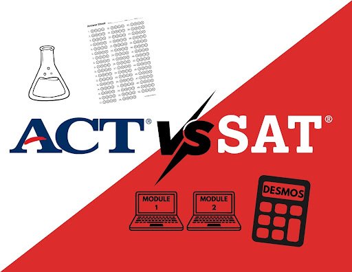 Split graphic comparing ACT and SAT with icons for each test's format