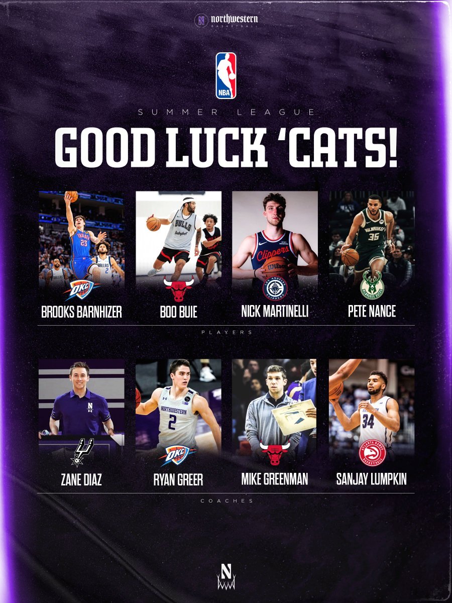 Infographic showing four Northwestern alumni and their NBA Summer League team assignments.