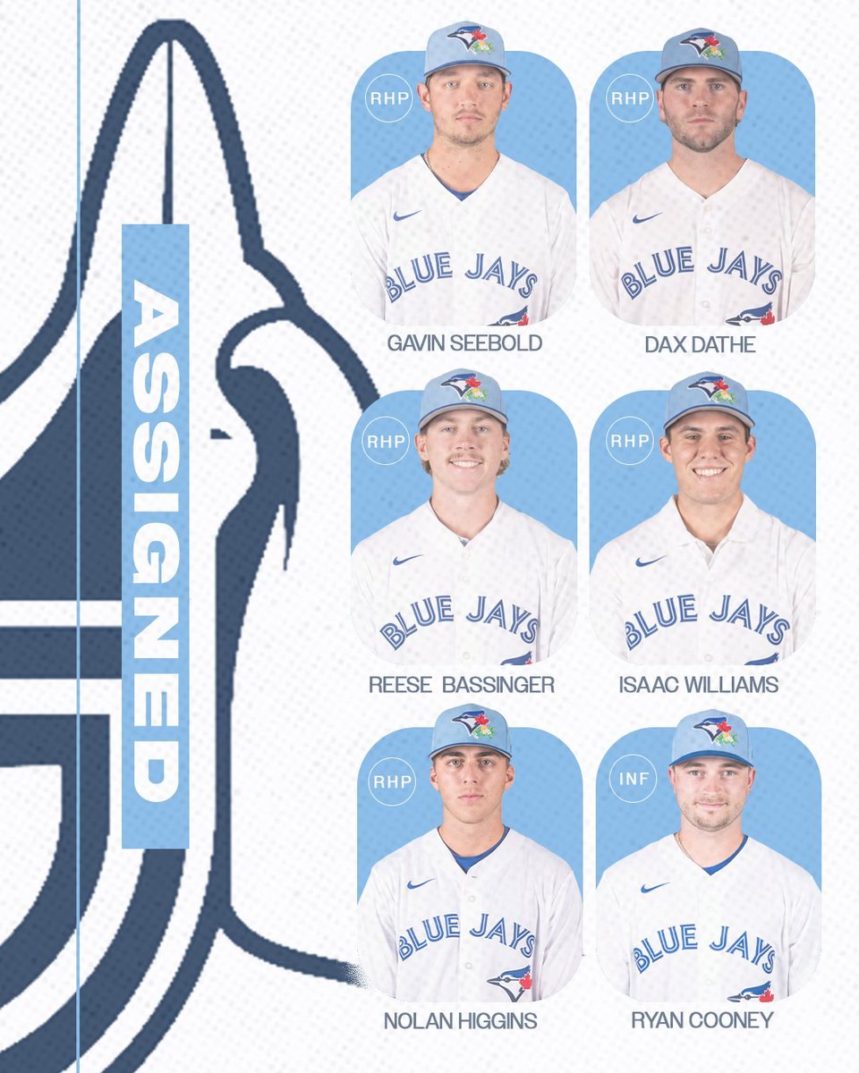 Blue Jays branded graphic showing six player headshots labeled 'Assigned' with position badges.