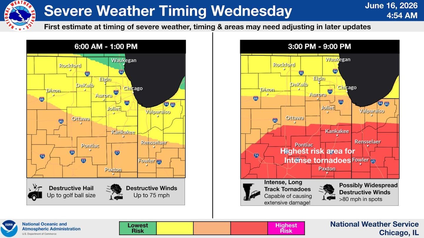 NWS forecast map showing color-coded severe weather risk areas across northern Illinois for two time periods on Wednesday.