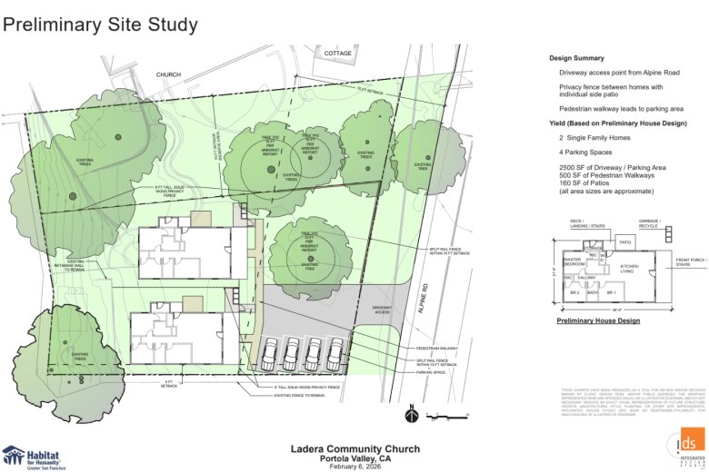 Architectural site plan drawing showing building footprints, parking, and trees on a church property.