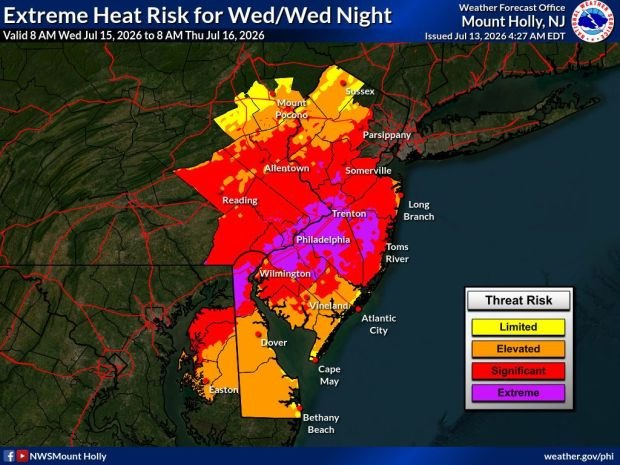 Color-coded NWS map showing extreme heat risk levels across the Philadelphia region for Wednesday.
