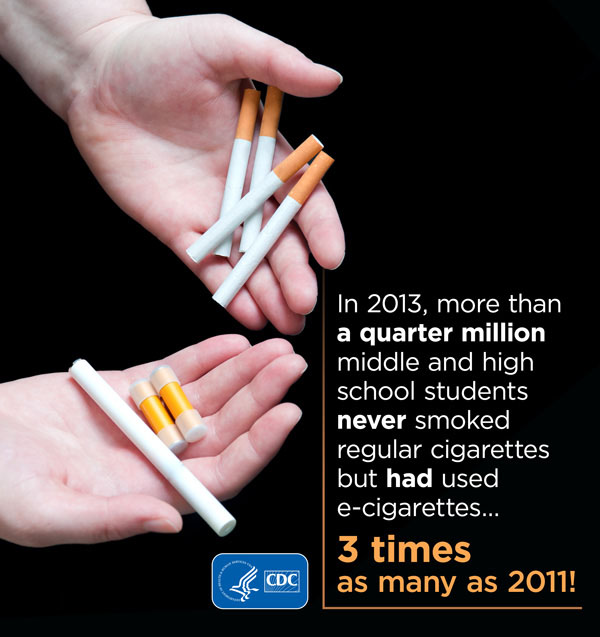 Two hands holding cigarettes and e-cigarettes against a dark background in a CDC graphic.