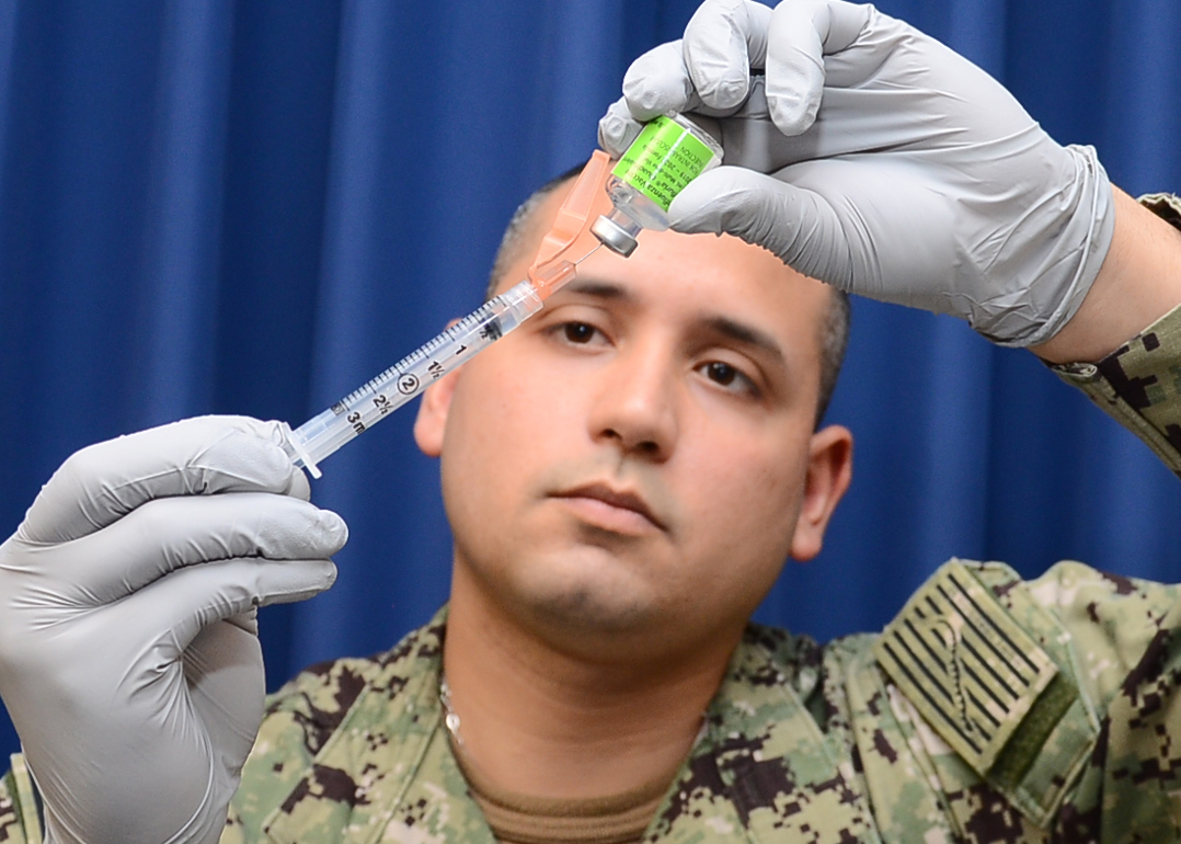 Gloved hands drawing influenza vaccine from a vial into a syringe.
