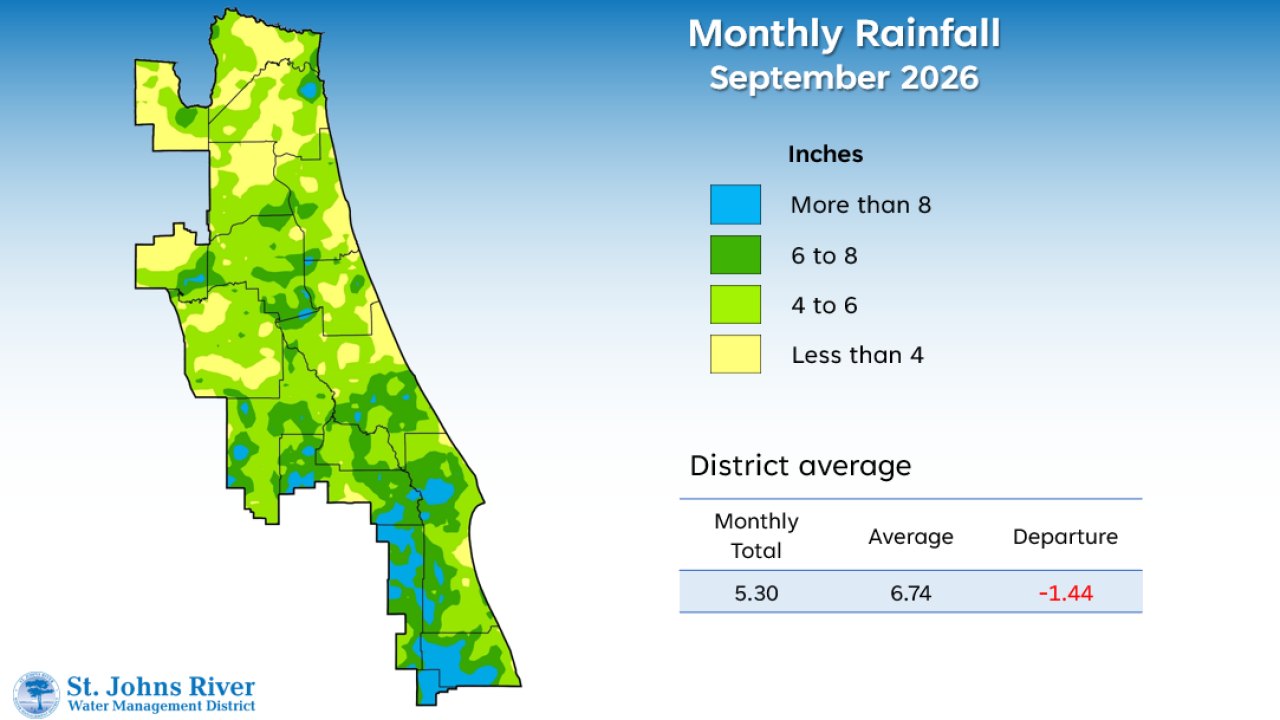 Color-coded map of the St. Johns River Water Management District showing September 2026 rainfall totals by area.
