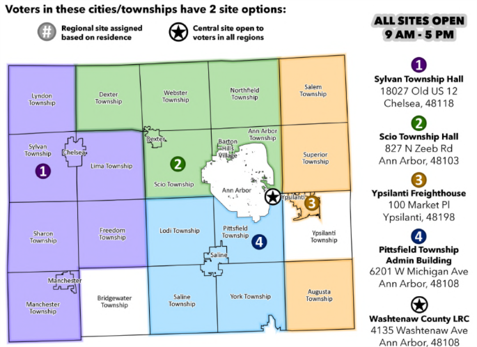 Color-coded county map showing four early voting regions and five labeled voting site locations.