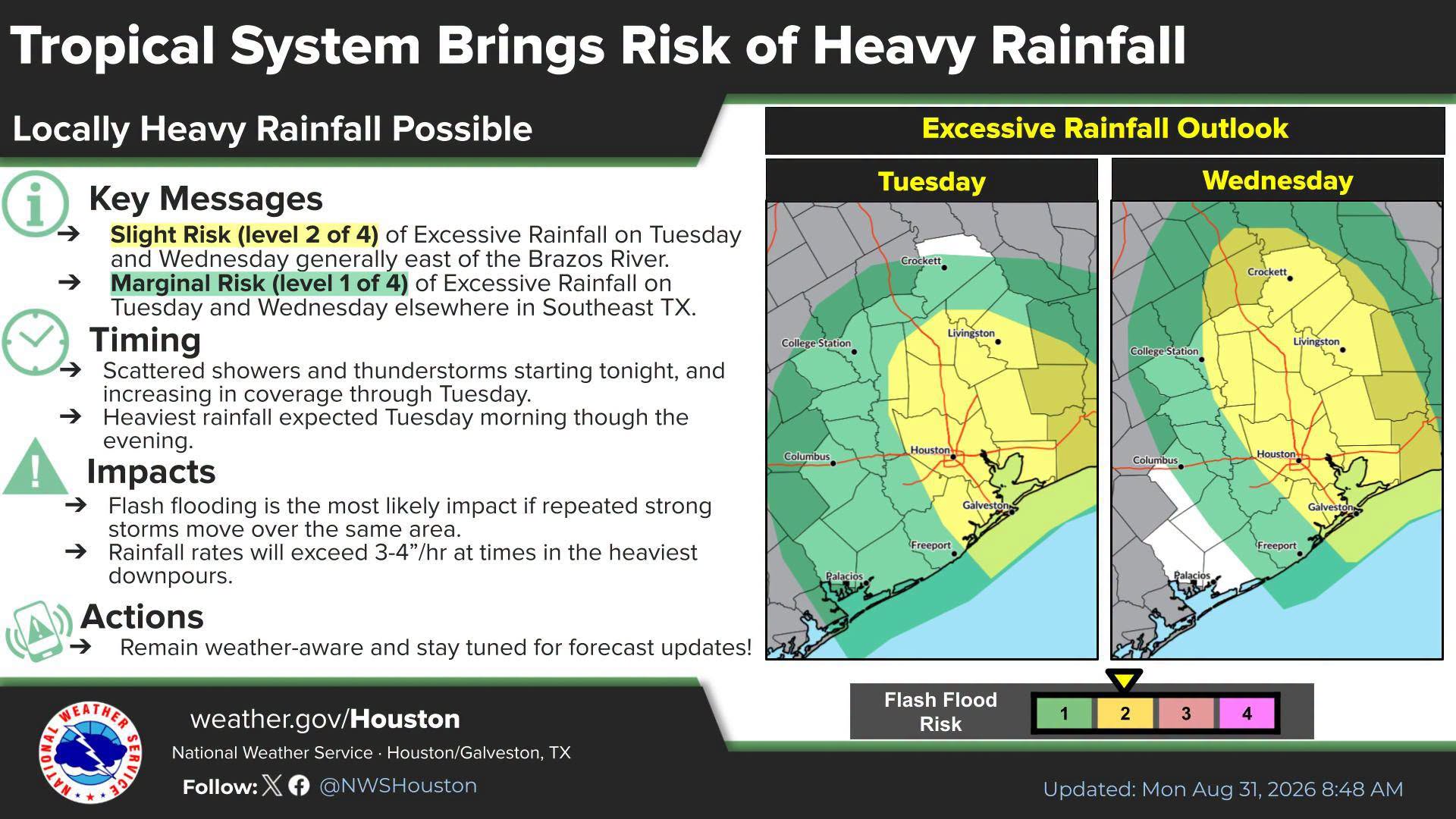 National weather service map