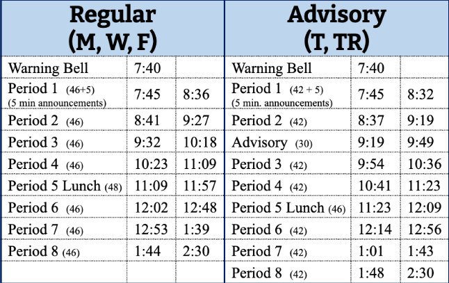 Bell schedule table comparing regular and advisory day period times for a high school.