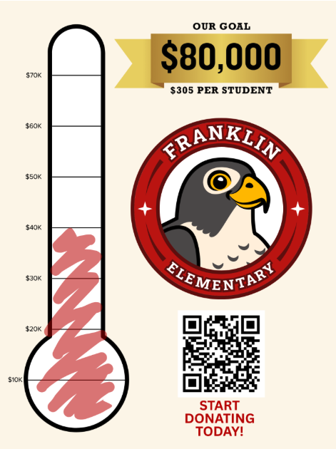 Franklin Elementary fundraising graphic showing an $80,000 goal, $305 per student, a falcon logo and donation QR code.