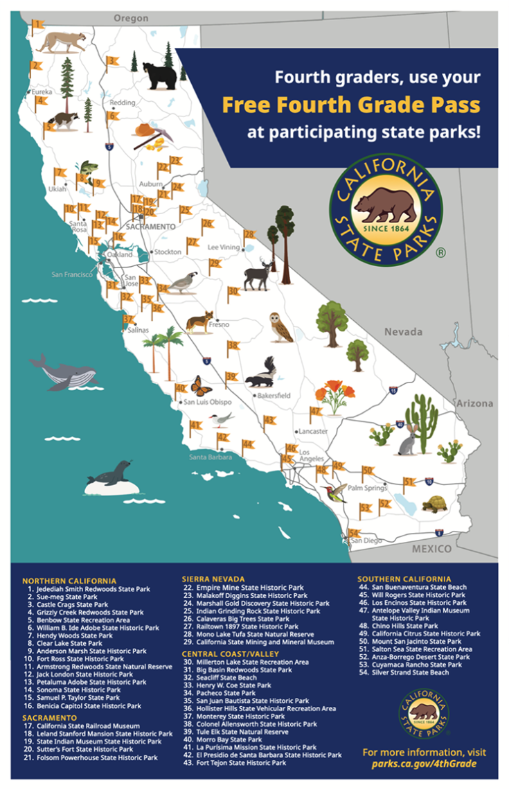 Map of California marking the 54 state parks where fourth graders can use the Free Fourth Grade Pass, grouped by region.