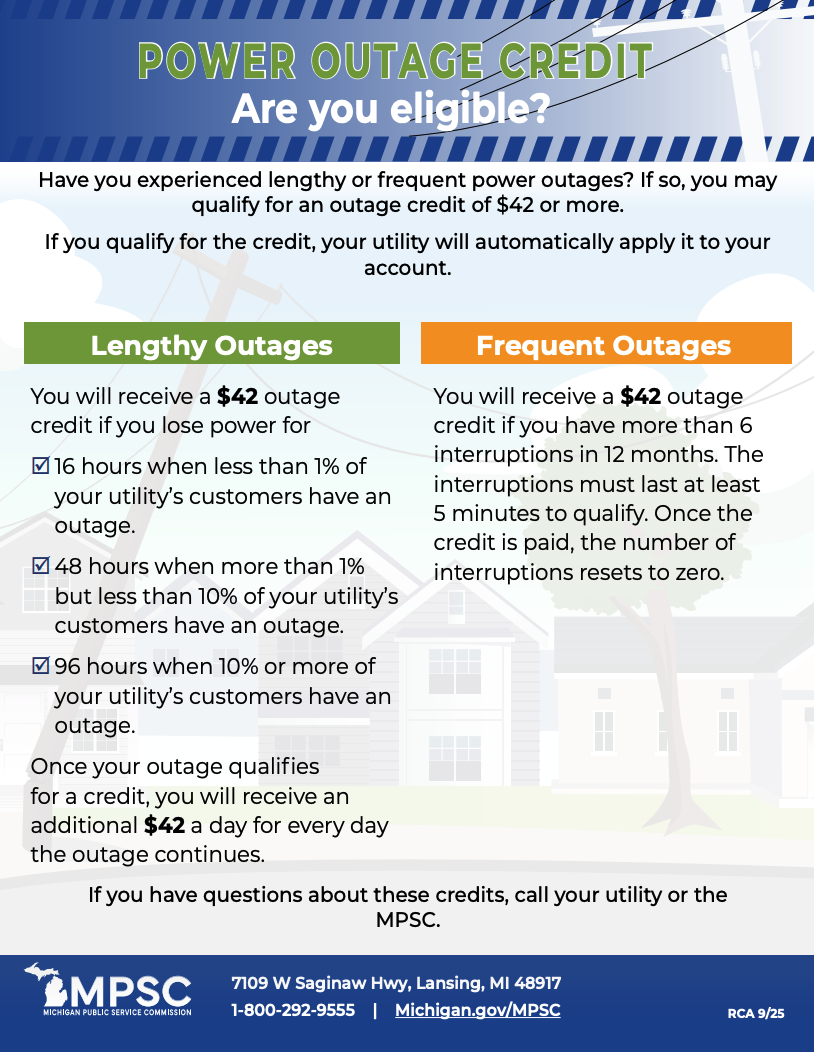 Michigan Public Service Commission infographic titled "Power Outage Credit: Are you eligible?" explaining eligibility for the $42 credit for lengthy or frequent power outages.