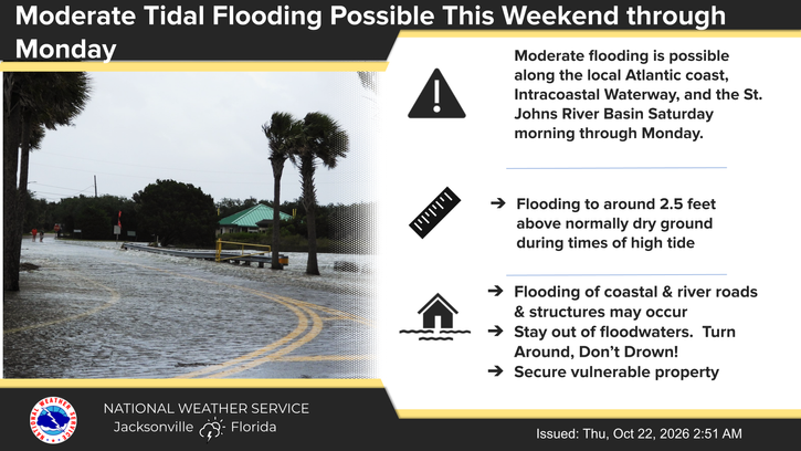 NWS Jacksonville graphic issued Oct. 22, 2026, warning of possible moderate tidal flooding this weekend through Monday.