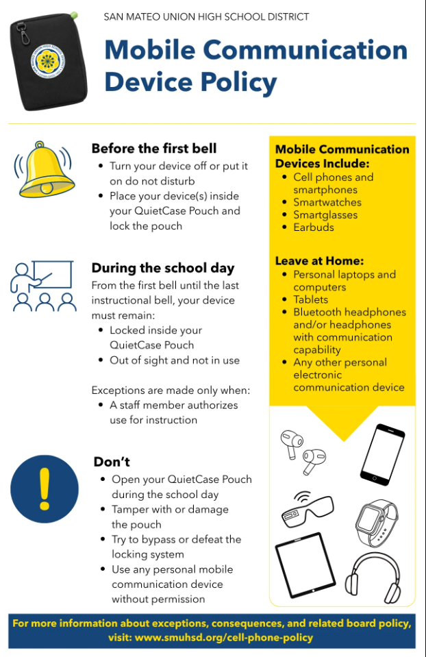District poster showing a Quiet Case pouch and school-day rules for phones and other electronic devices.