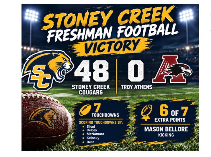 Score graphic showing Stoney Creek Cougars 48, Troy Athens 0, with touchdown scorers and kicking stats listed.