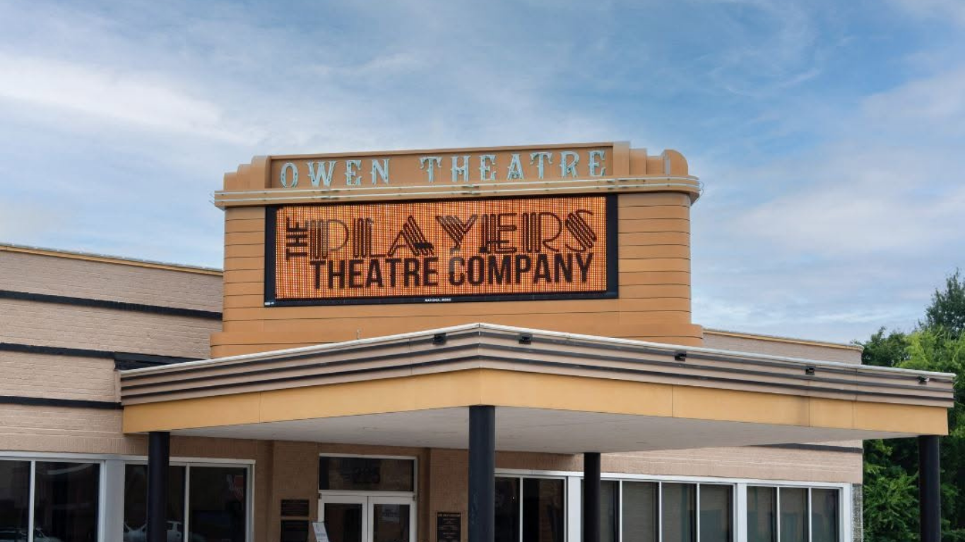Theatre in Conroe TX The Players Theatre Company
