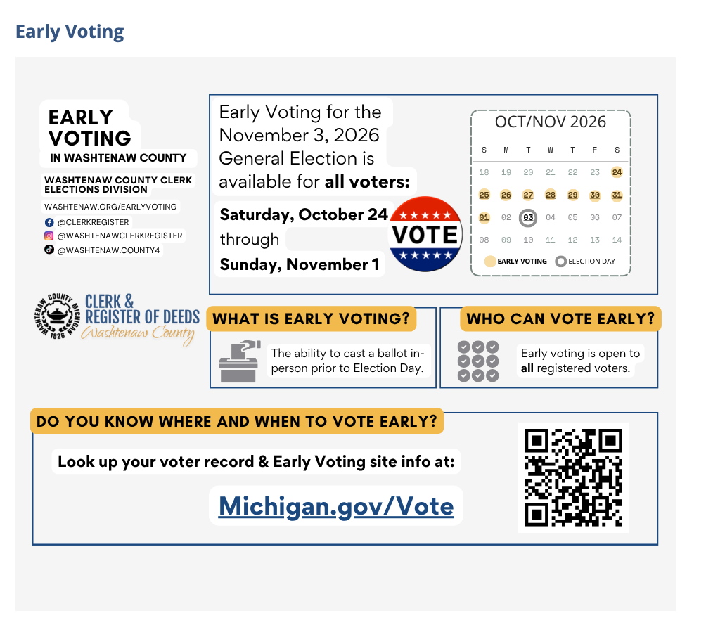 Washtenaw County graphic lists early voting dates of Oct. 24 through Nov. 1 and directs voters to Michigan.gov/Vote for assigned locations and hours.